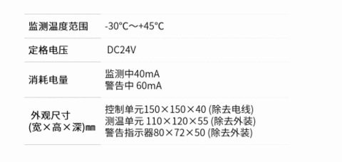 电装 电装