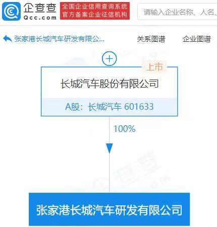 长城汽车,长城汽车 长城汽车,长城汽车