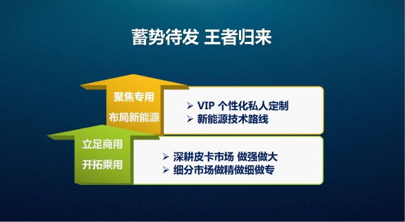 317臺中興領(lǐng)主應(yīng)急保障車啟動生產(chǎn)
