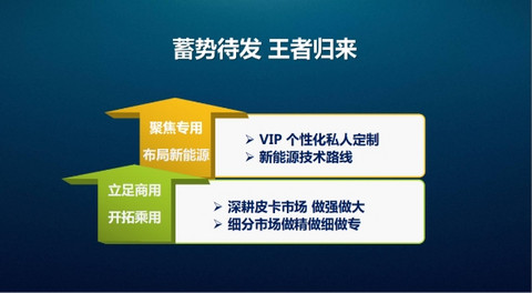 317台中兴领主应急保障车启动生产