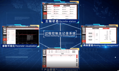 万洲焊接发布全新H系搅拌摩擦焊机器人工作站 万洲焊接发布全新H系搅拌摩擦焊机器人工作站