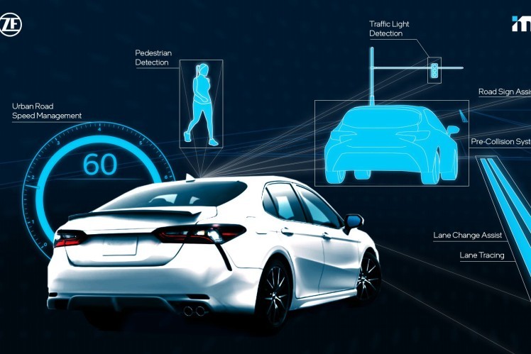 前瞻技術(shù)，Mobileye,采埃孚，豐田，ADAS