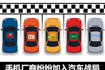 你最看好谁？手机厂商纷纷入汽车战局