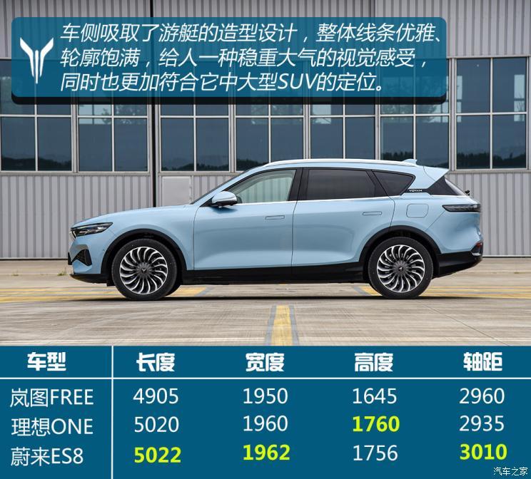 嵐圖汽車 嵐圖FREE 2021款 四驅增程版尊享包
