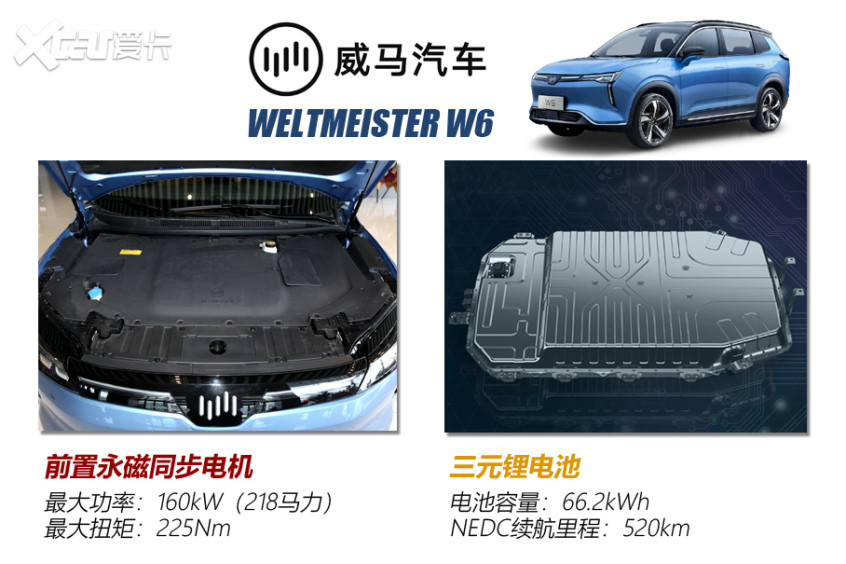 威馬W6試駕體驗