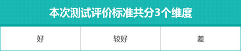 奥迪A3 奥迪A3