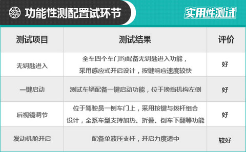 奥迪A3 奥迪A3