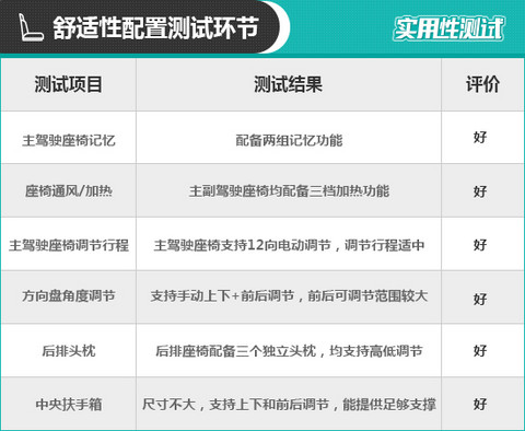 奥迪A3 奥迪A3