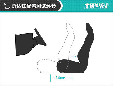 奥迪A3 奥迪A3