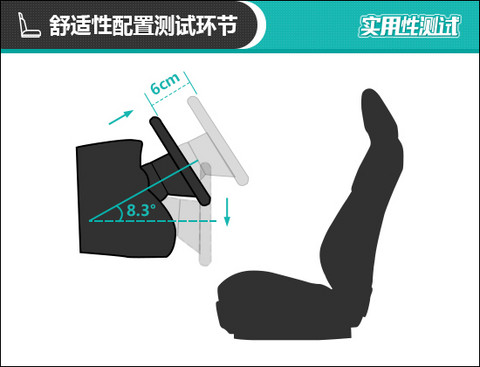 奥迪A3 奥迪A3