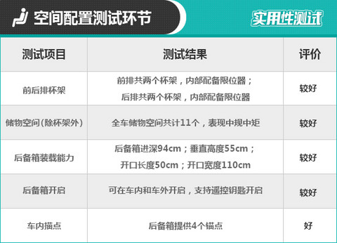 奥迪A3 奥迪A3