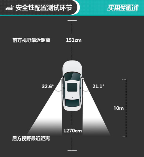 奥迪A3 奥迪A3