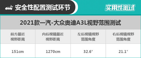 奥迪A3 奥迪A3