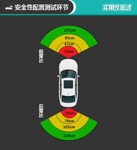 奥迪A3 奥迪A3
