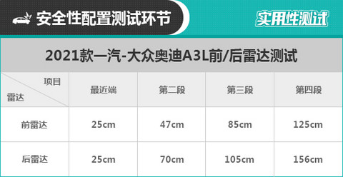 奥迪A3 奥迪A3