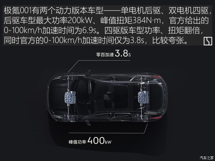 極氪 極氪001 2021款 超長續(xù)航雙電機 YOU版