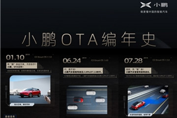 小鵬汽車發(fā)布OTA編年史，整車OTA讓用戶“越用越新”