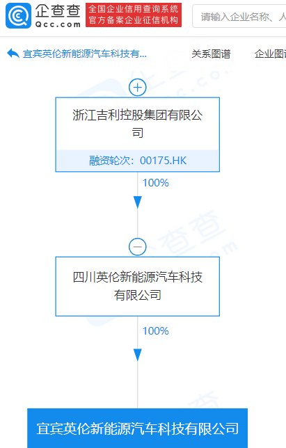 吉利汽車，吉利,英倫，新能源，電動(dòng)化