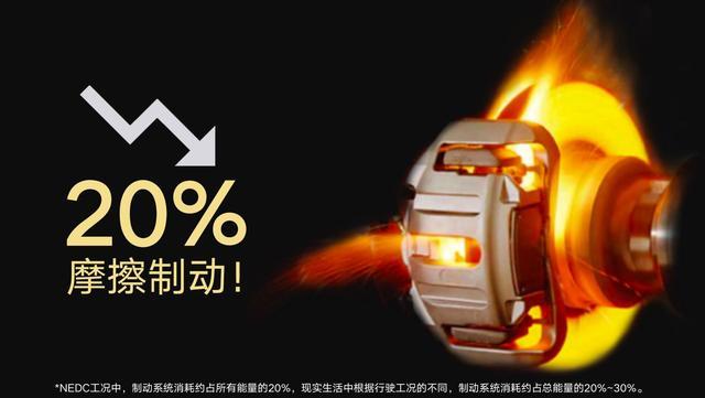 電池，汽車(chē)制動(dòng)系統(tǒng),擎度科技