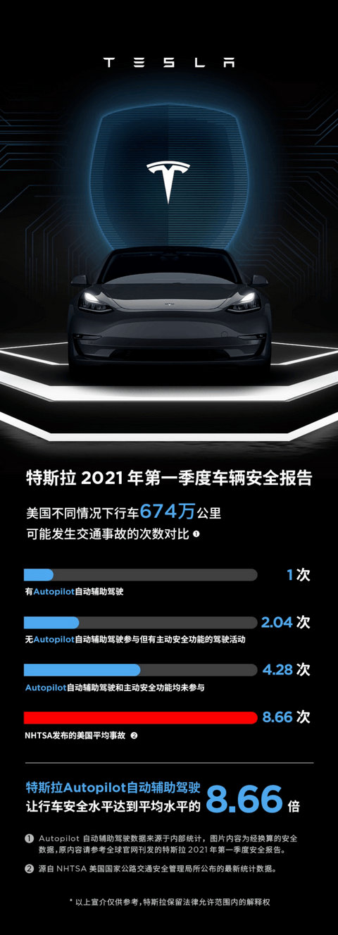 特斯拉,特斯拉 特斯拉,特斯拉