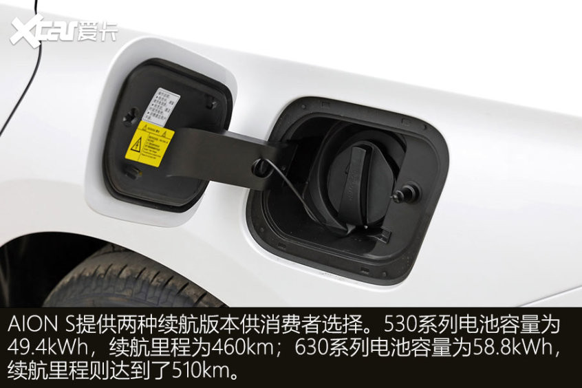 各價(jià)位電動(dòng)汽車推薦
