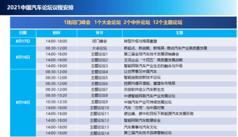 销量,中汽协 销量,中汽协