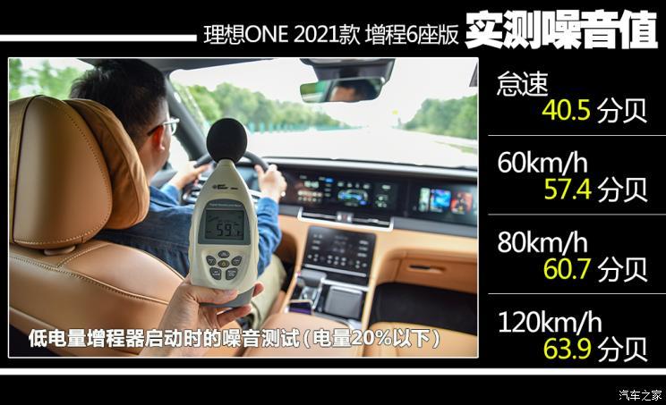 理想汽车 理想ONE 2021款 增程6座版