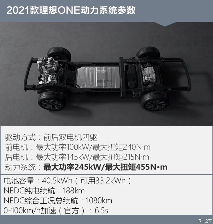 理想汽车 理想ONE 2021款 增程6座版