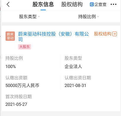 蔚来,蔚来汽车,合肥 蔚来,蔚来汽车,合肥