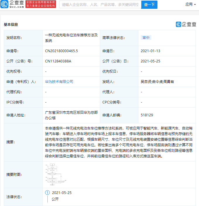 电动汽车，华为,专利,电动车,充电