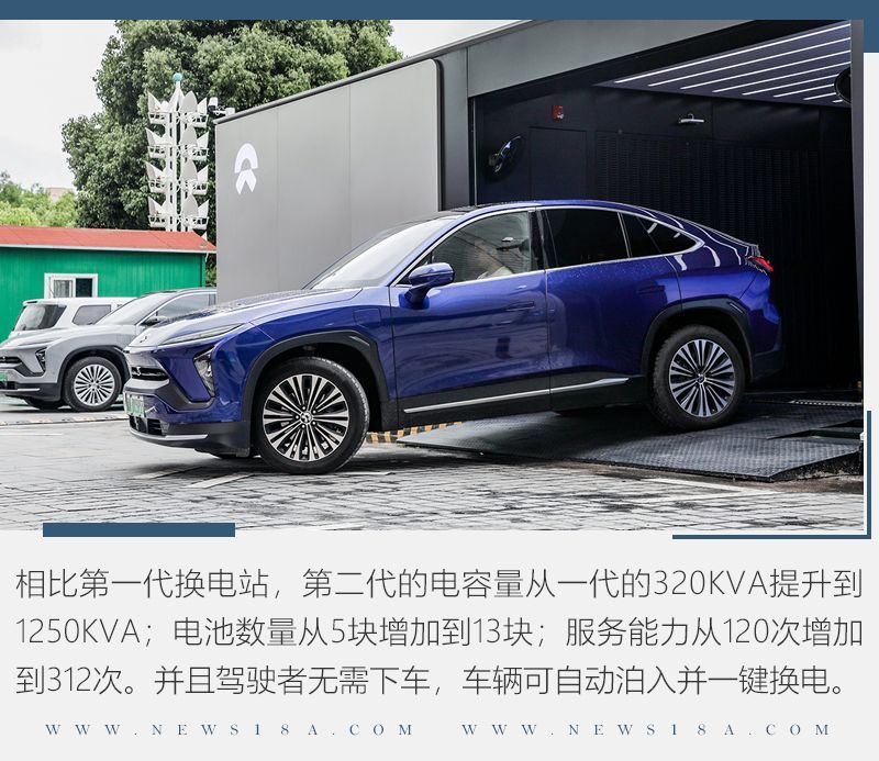 網(wǎng)通社汽車