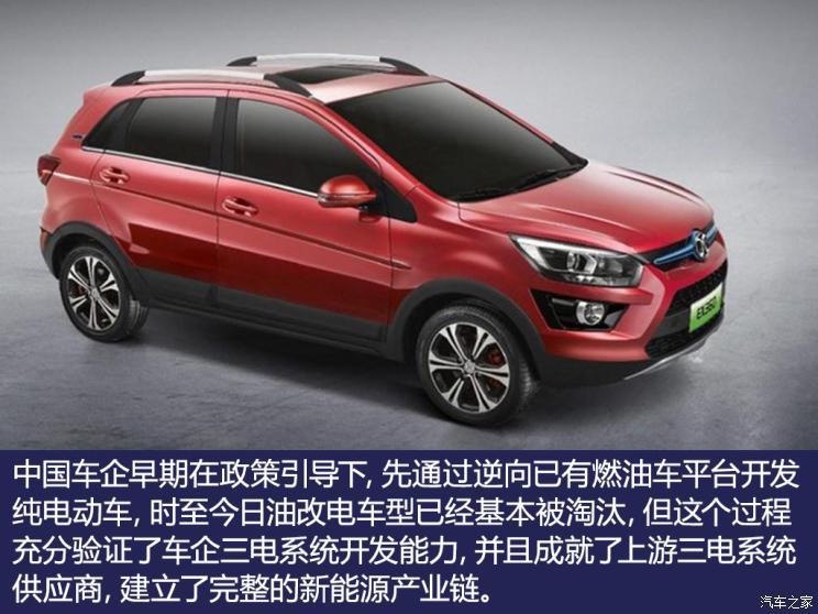 汽車(chē)之家