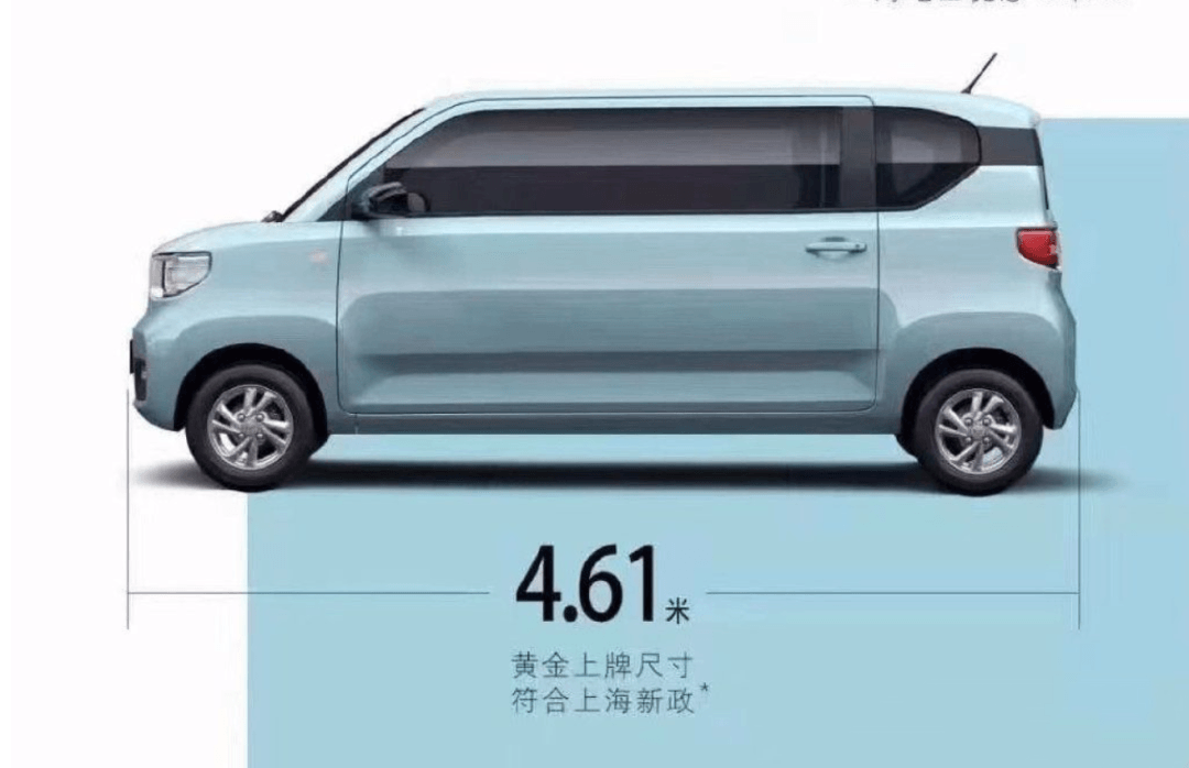 銷量，政策，上海新能源政策,<a class='link'  target='_blank'>微型車</a>