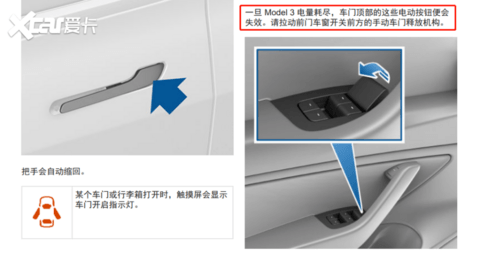 特斯拉车门故障