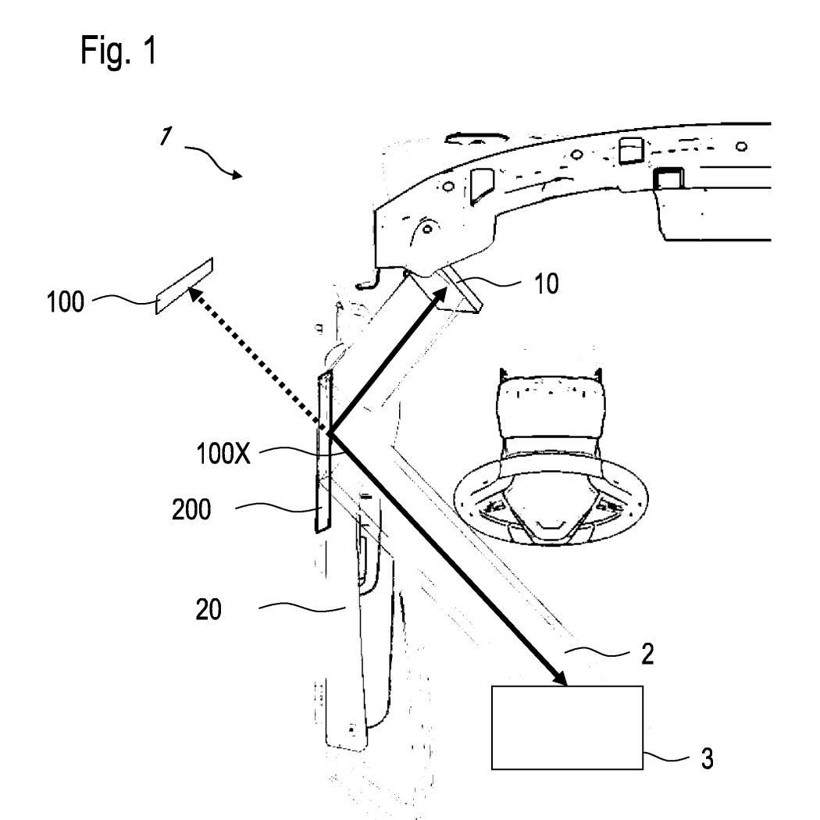 前瞻技术，汽车虚拟镜,宝马专利