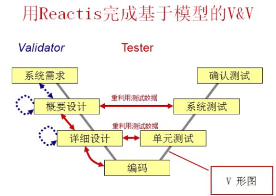 虹科