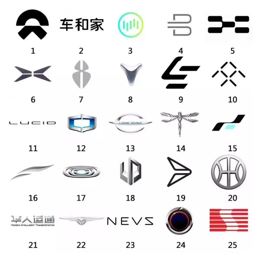 二線新勢力要崛起了？
