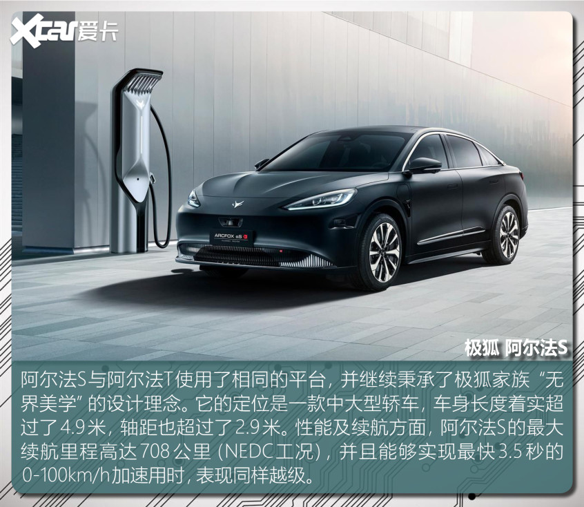 細數(shù)搭載華為技術的車型