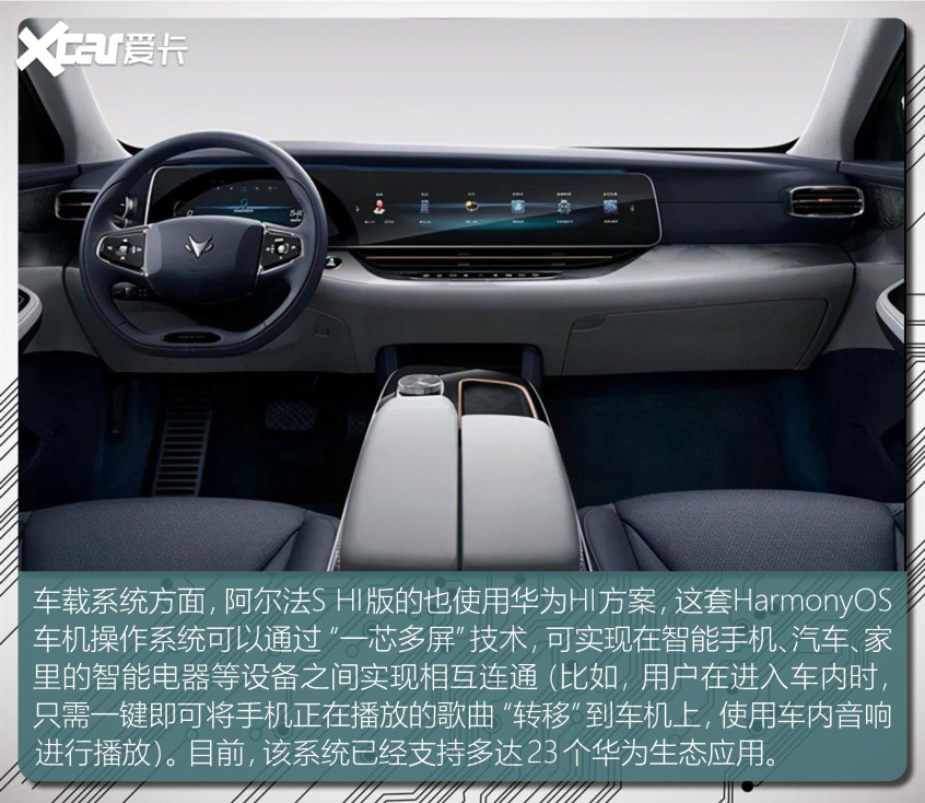 細數(shù)搭載華為技術的車型