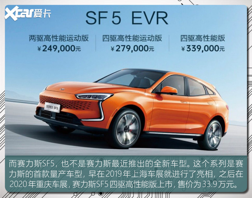 細數(shù)搭載華為技術的車型