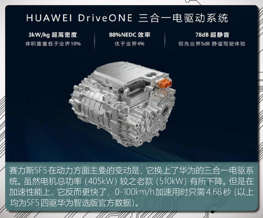 細數(shù)搭載華為技術的車型