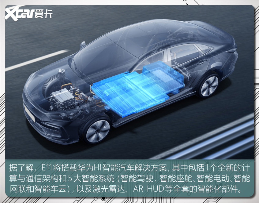 細數(shù)搭載華為技術的車型