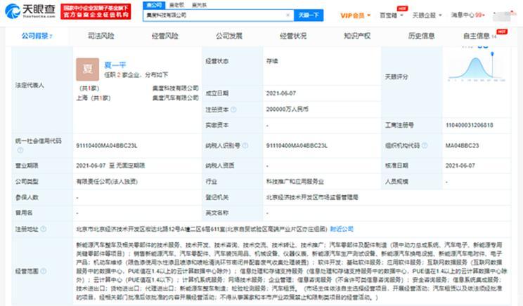 汽車之家