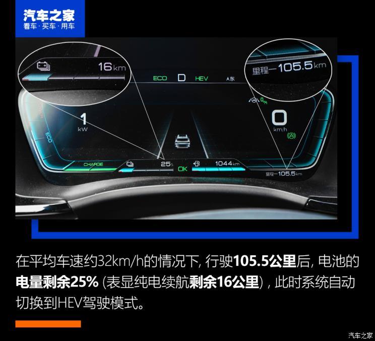 比亞迪 宋PLUS新能源 2021款 DM-i 110KM 旗艦PLUS