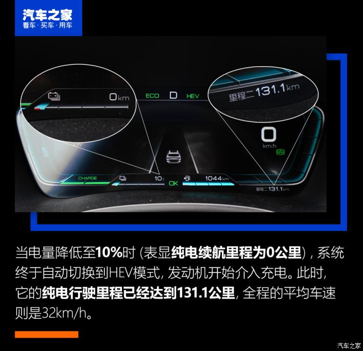 比亚迪 宋PLUS新能源 2021款 DM-i 110KM 旗舰PLUS