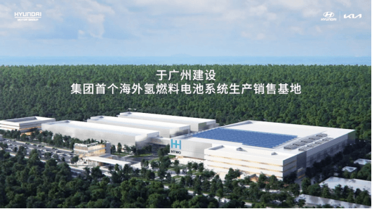 電池，燃料電池，現代