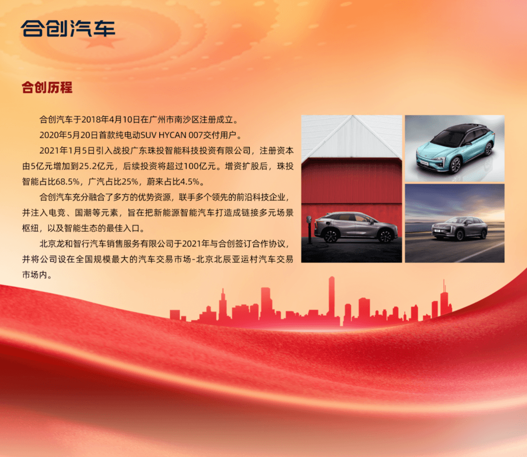 北京龍和合創(chuàng)開啟文化主題周，獻禮建黨100周年