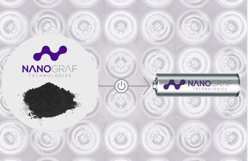 电动汽车，前瞻技术，NanoGraf,锂离子电池