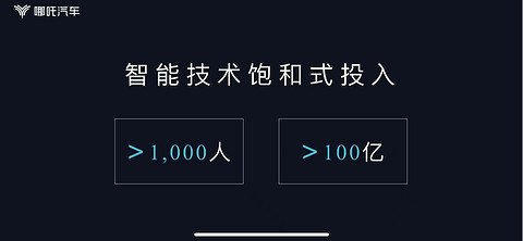 哪吒汽车,中国汽车蓝皮书论坛 哪吒汽车,中国汽车蓝皮书论坛