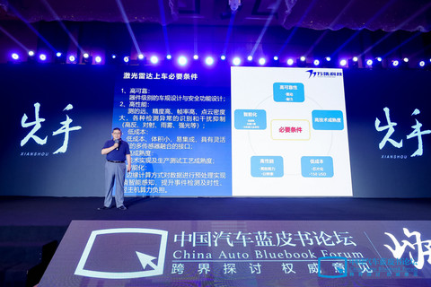 汽车蓝皮书论坛,中国汽车蓝皮书,激光雷达 汽车蓝皮书论坛,中国汽车蓝皮书,激光雷达